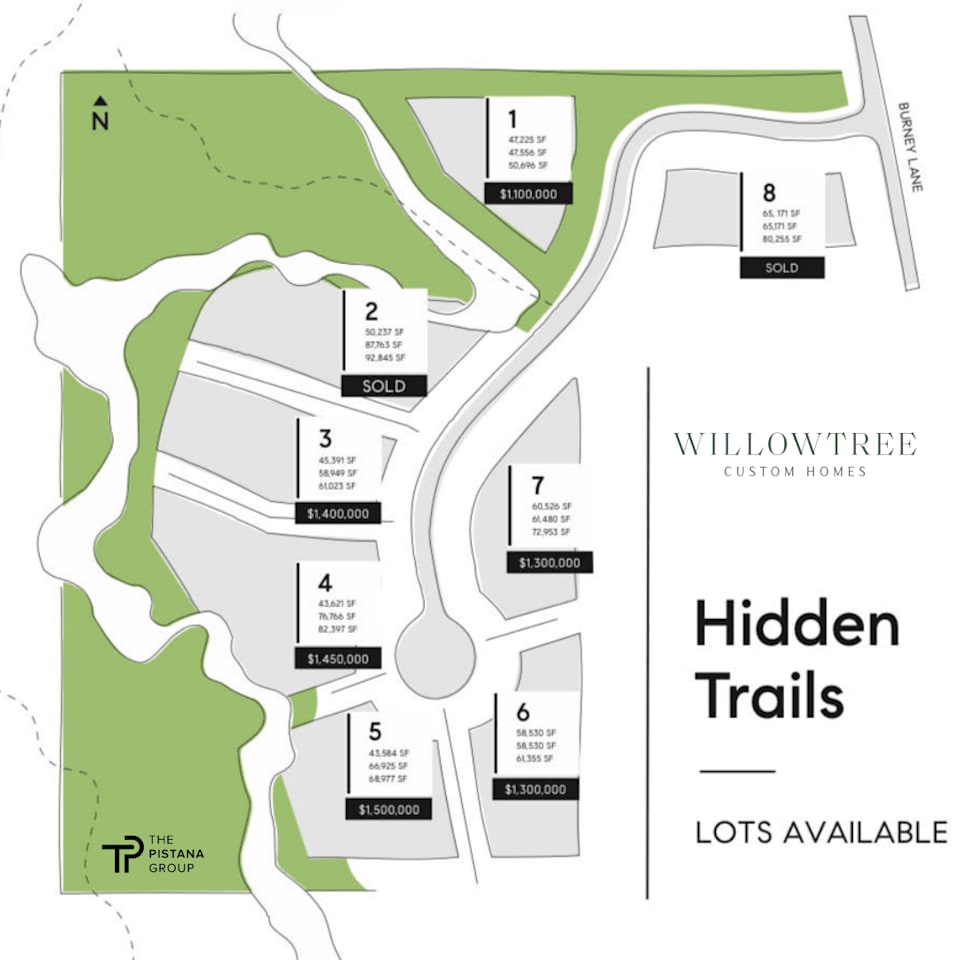 Hidden Trails Southlake