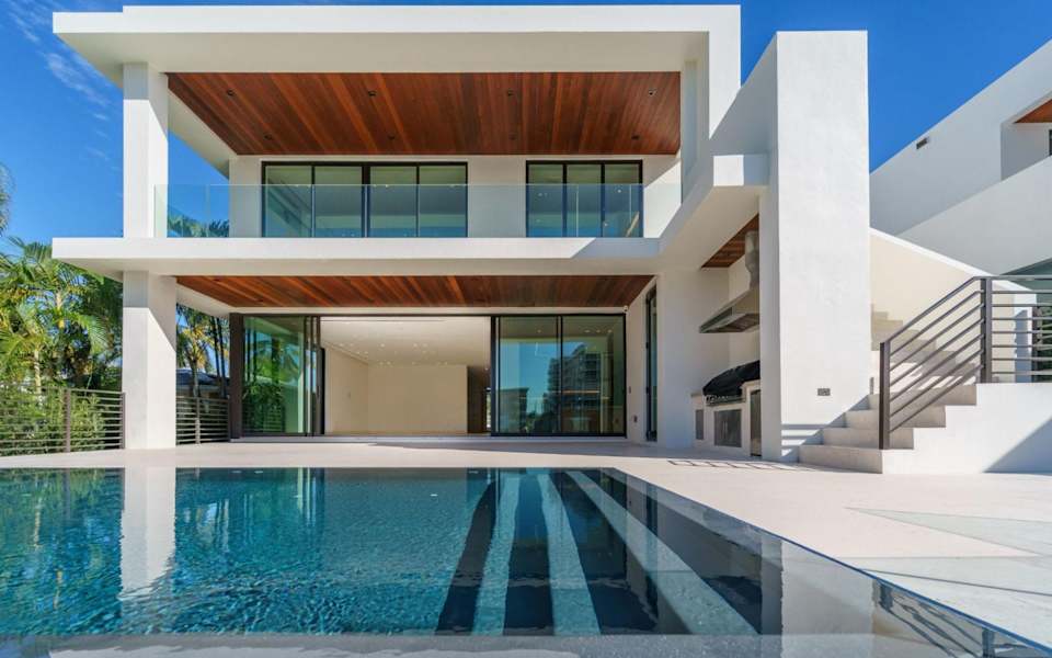 Bel Air Real Estate Market Forecast 2023 Dean Mandile