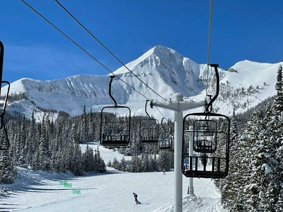 What Are The Best Beginner Runs At Big Sky Resort? Discover Big Sky
