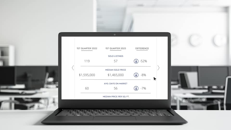 Napa County Real Estate Quarterly Report 1st QTR of 2023