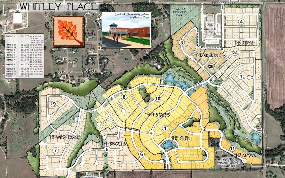 Whitley Place Neighborhood Guide Pam Rosener Dallas Real Estate