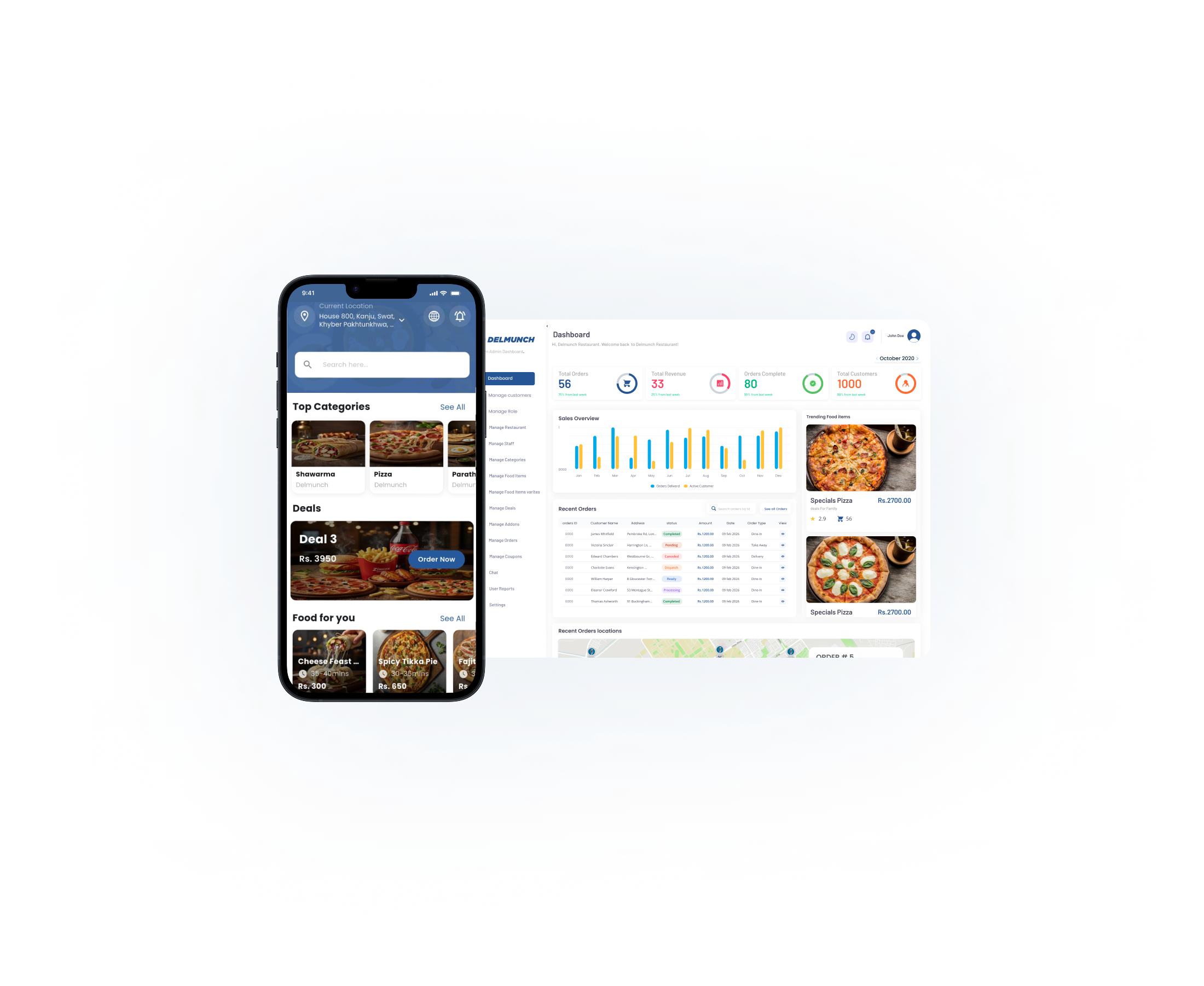 DelMunch restaurant dashboard