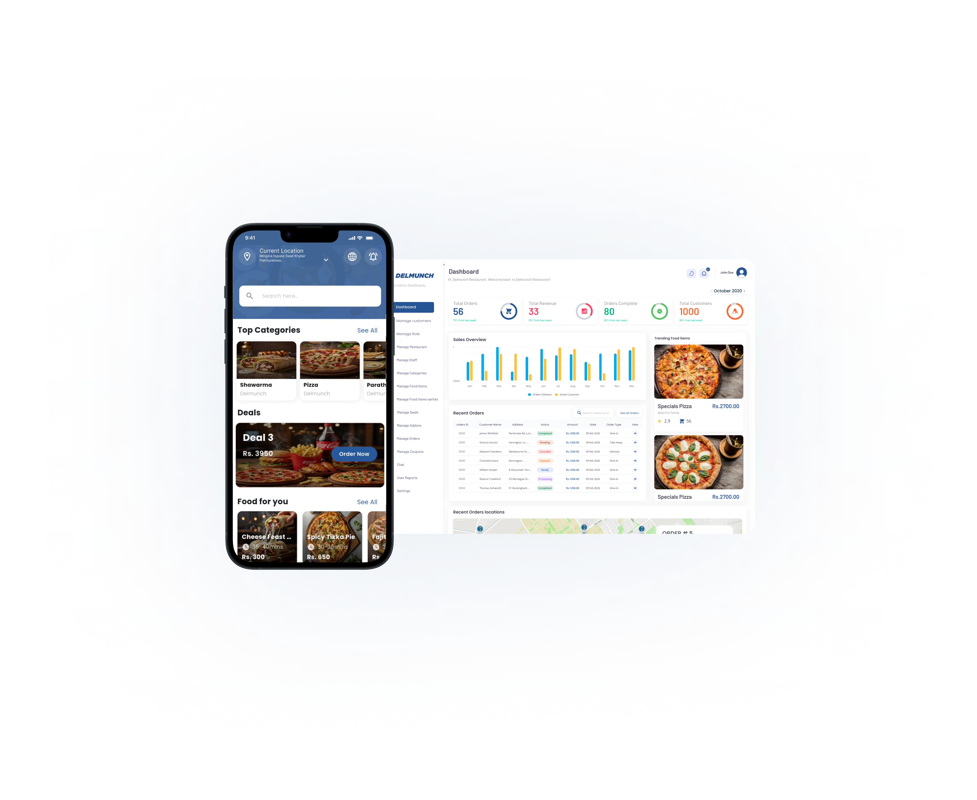 DelMunch restaurant dashboard