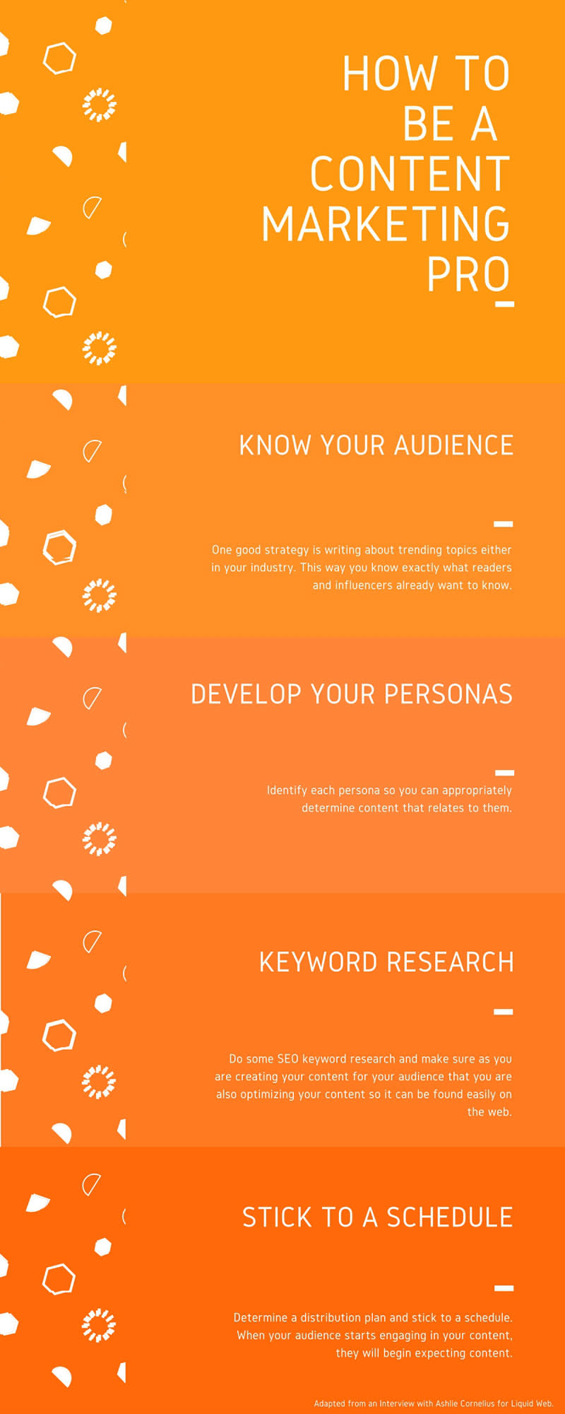 Content Marketing Infographic: 1. Know your audience. 2. Develop your personas. 3. Keyword research. 4. Stick to a schedule.