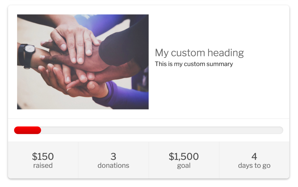the view of the give multi form goal shortcode with all the attributes