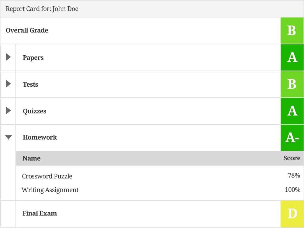 Report Card