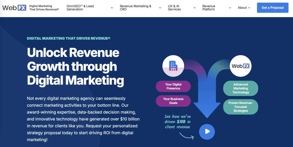 WebFX home page snapshot