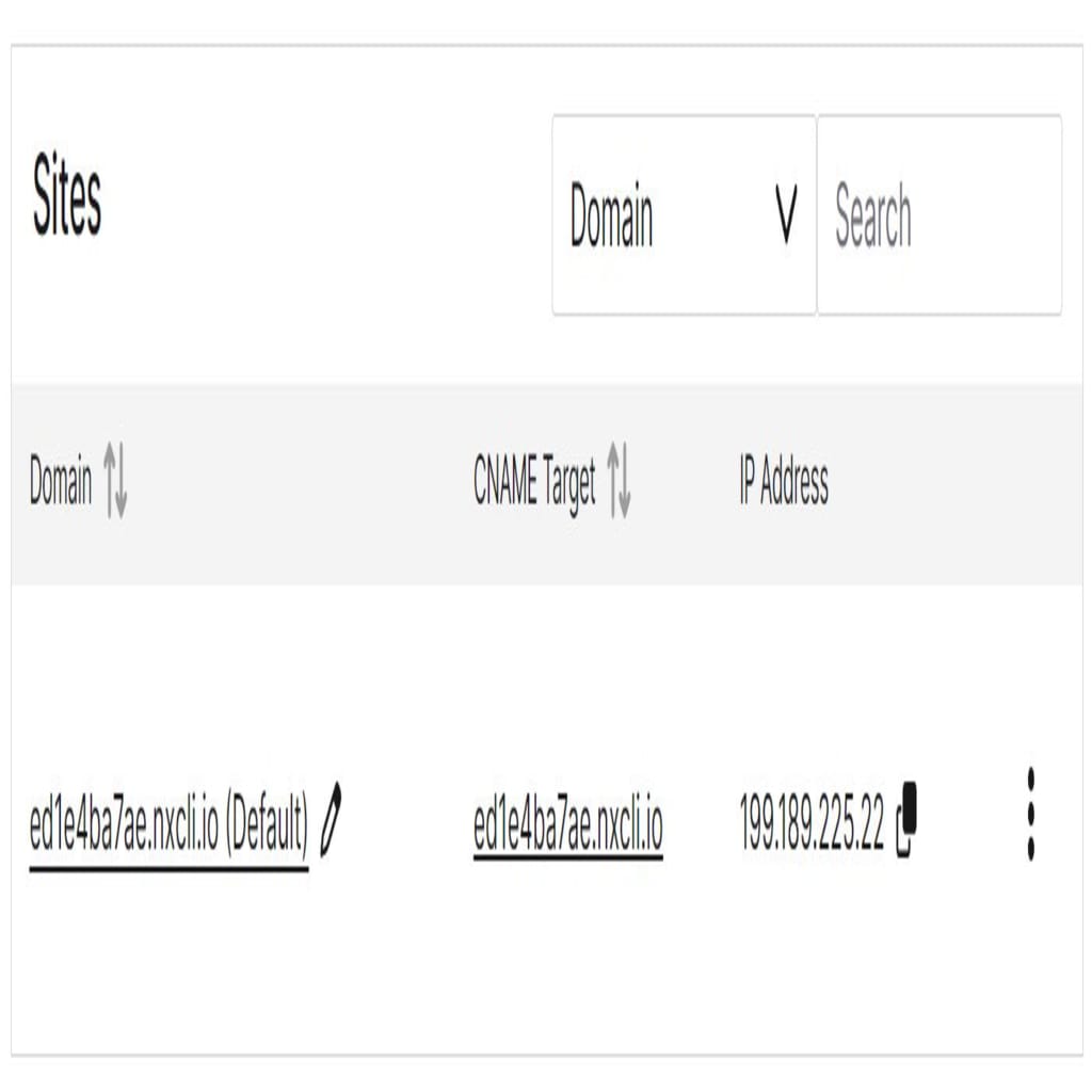 If you wish, you can utilize this pre-existing site to proceed with the Sylius installation.