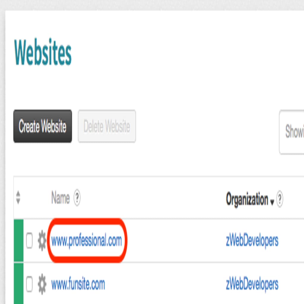 List of websites in the control panel