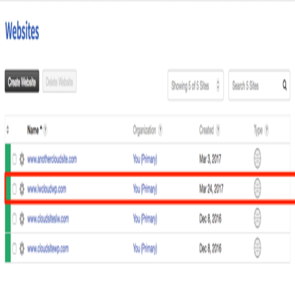 wordpress site showing in list and highlighted