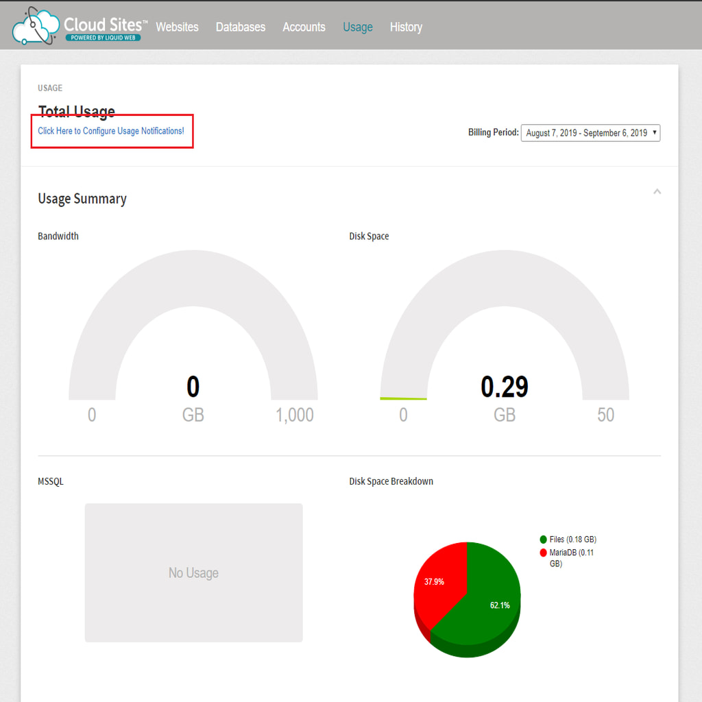 total usage display