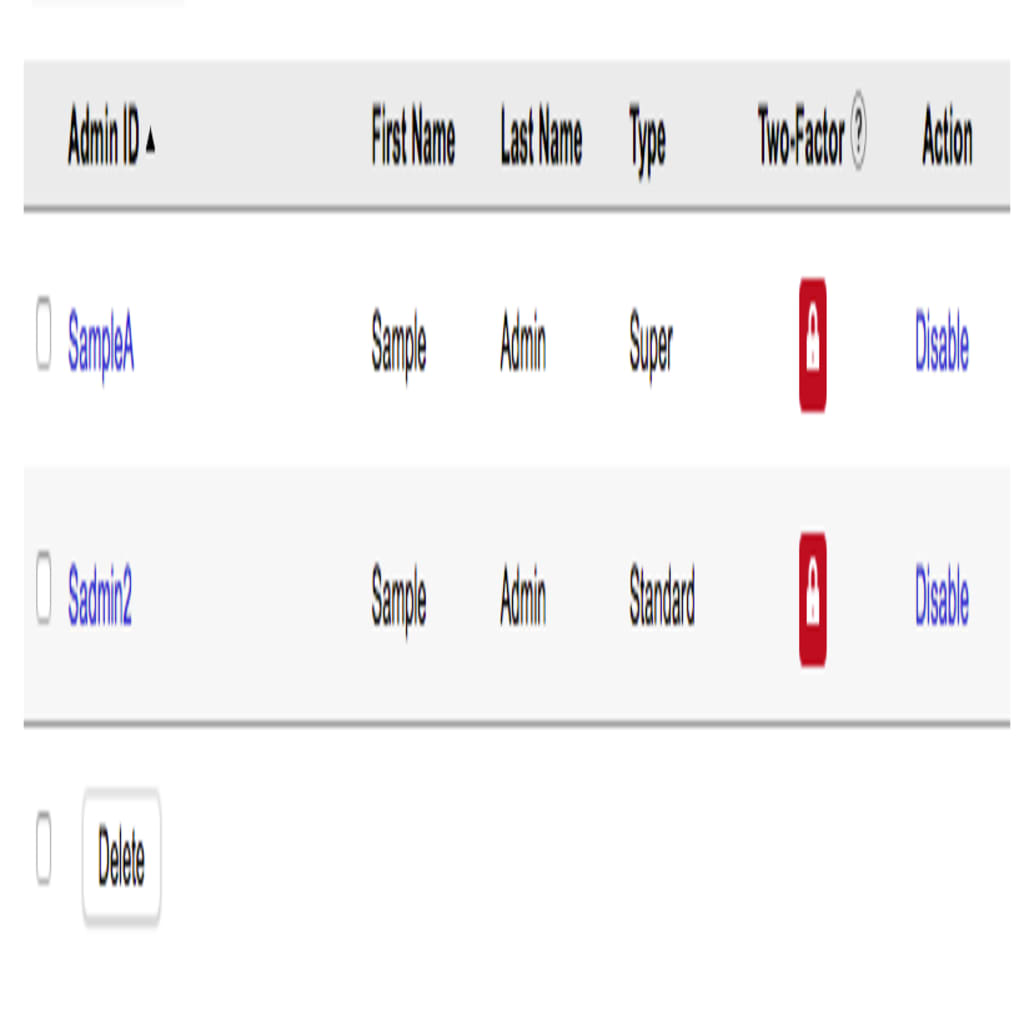 administrator list after deletion