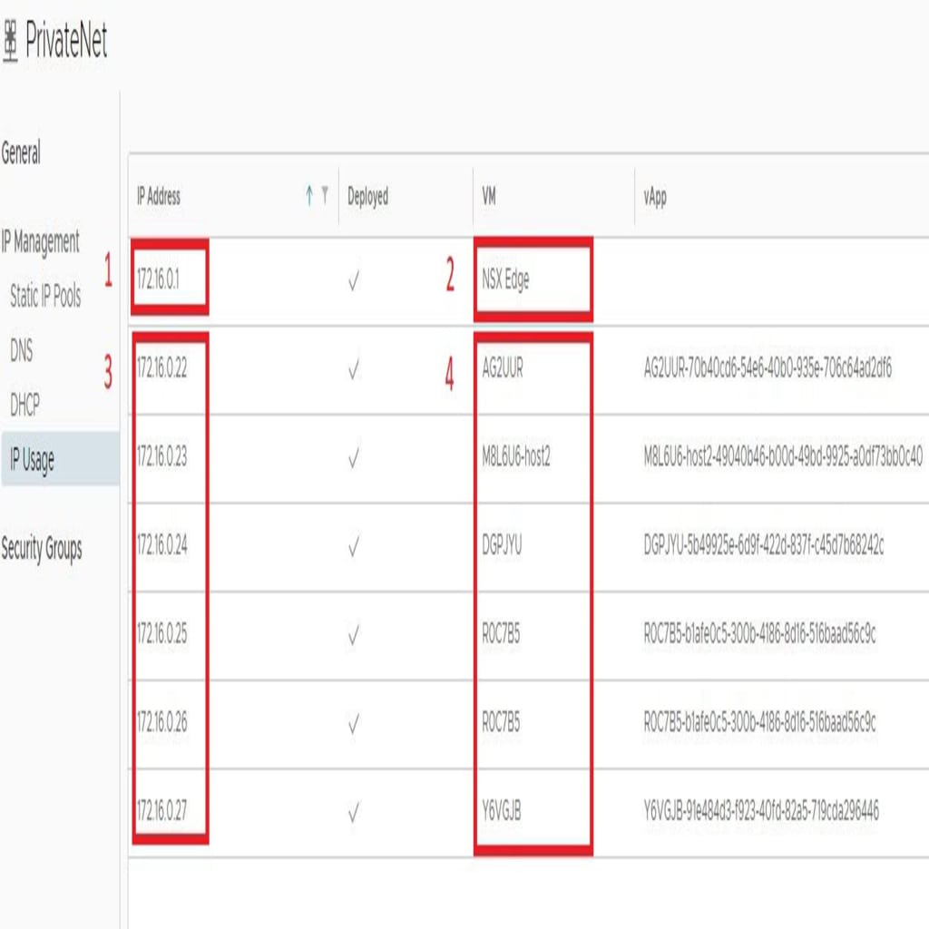 example IP usage screen