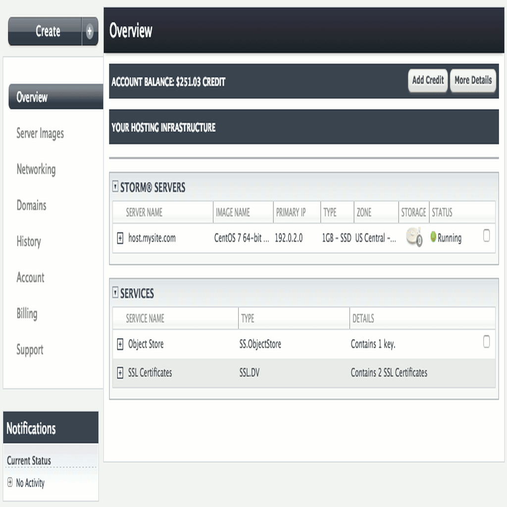domains dashboard