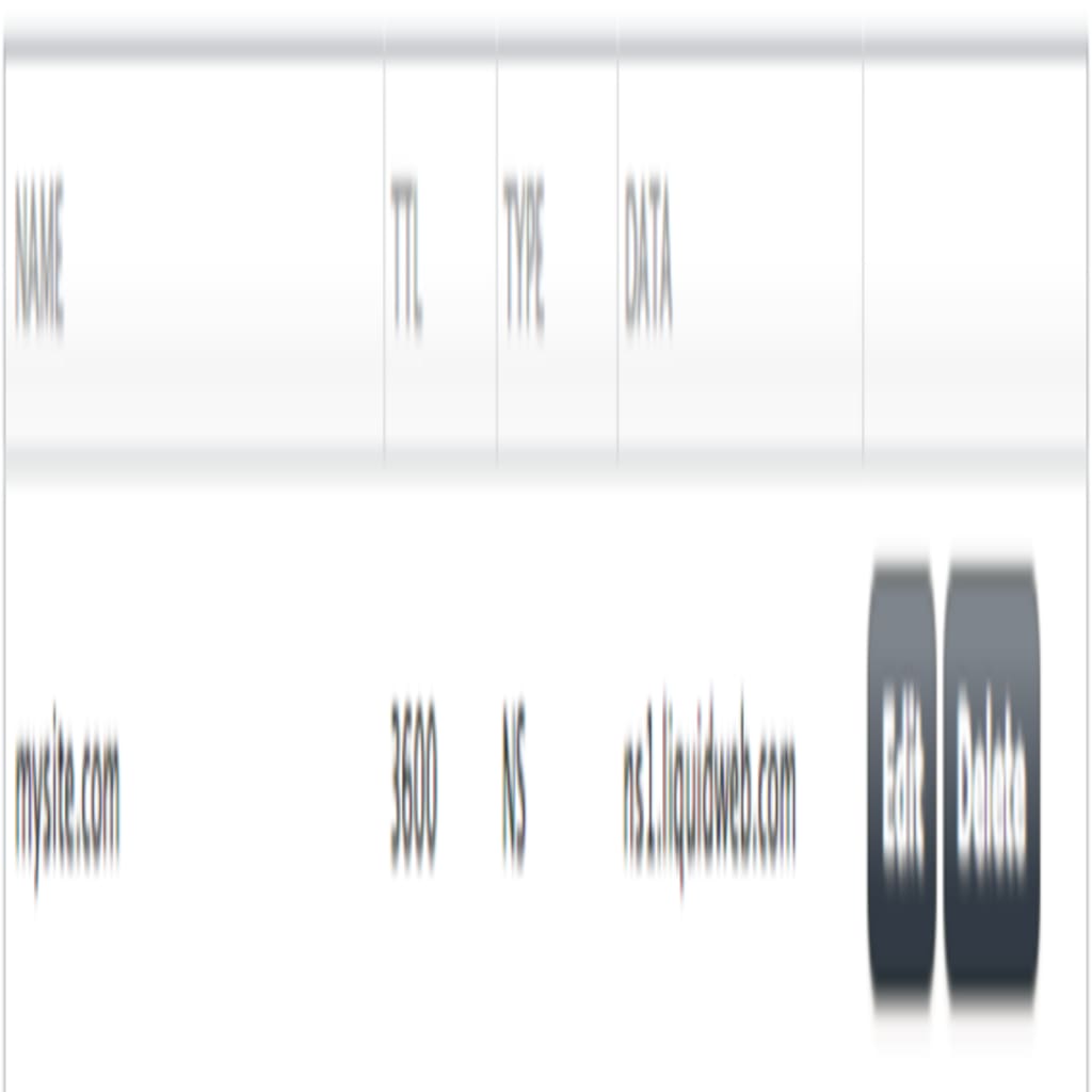 sample dns record