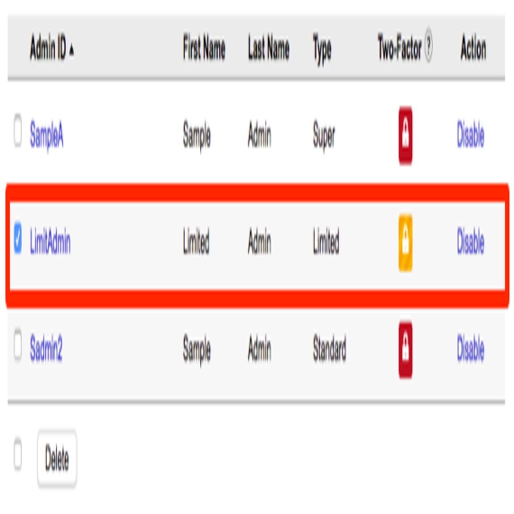 box next to admin id checked