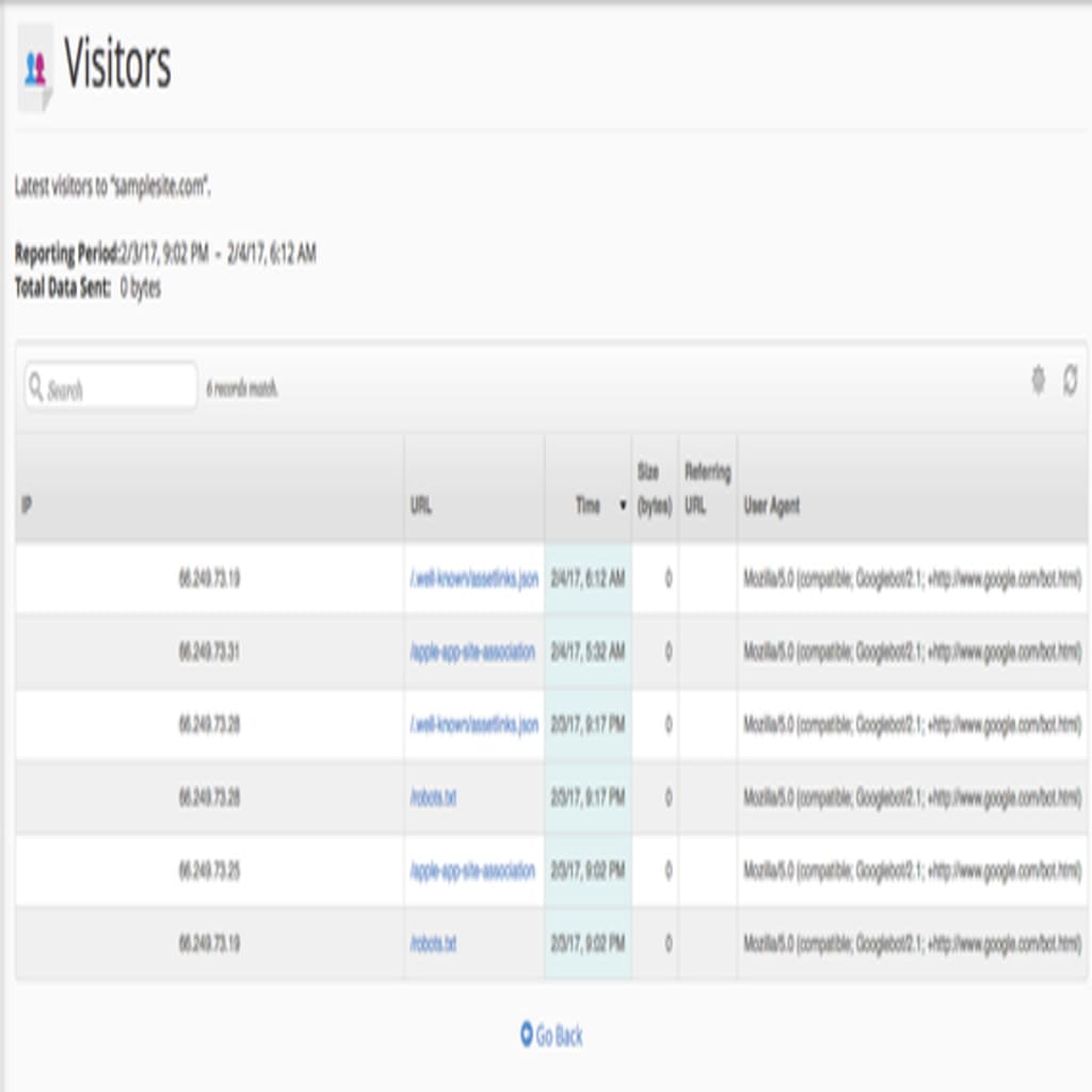 visitor list