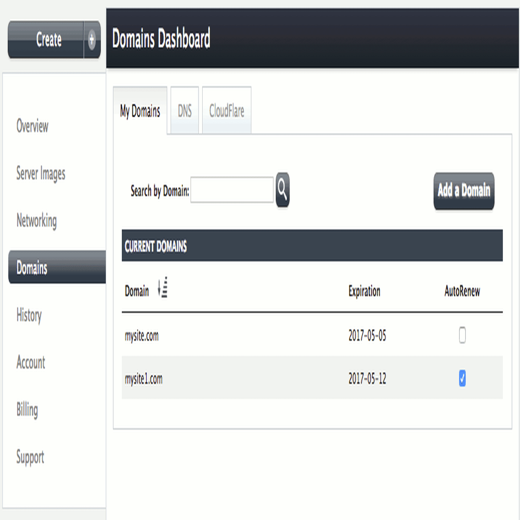 DNS dashboard