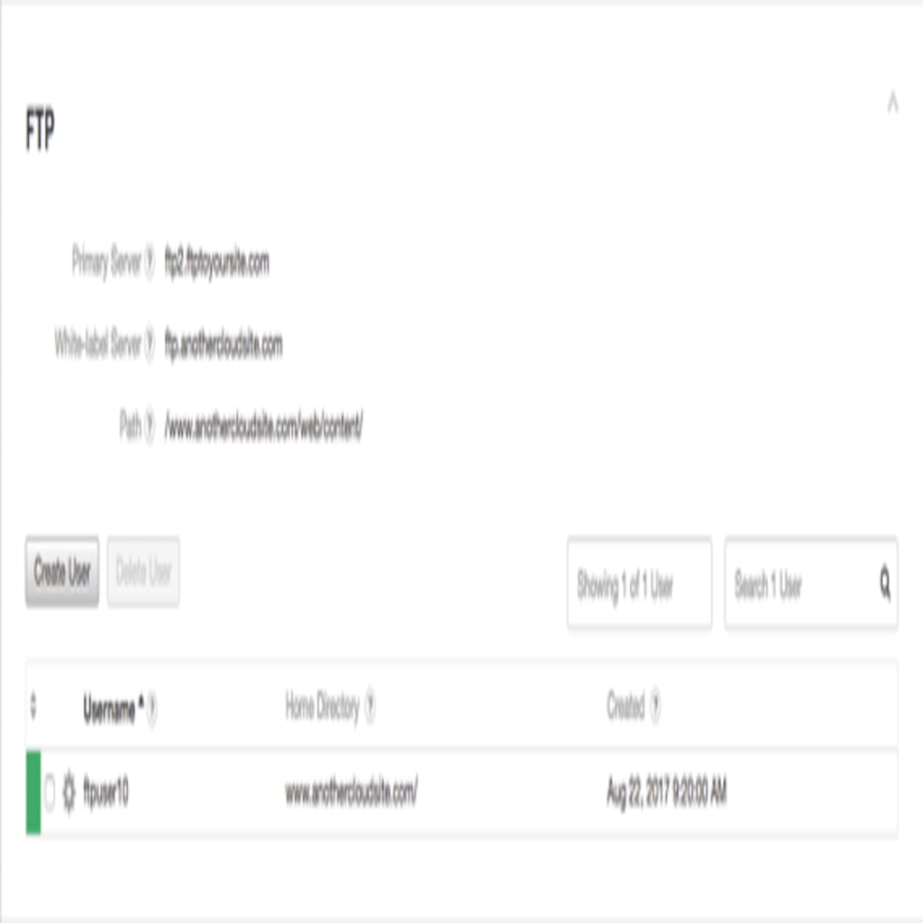 ftp user created and showing in list