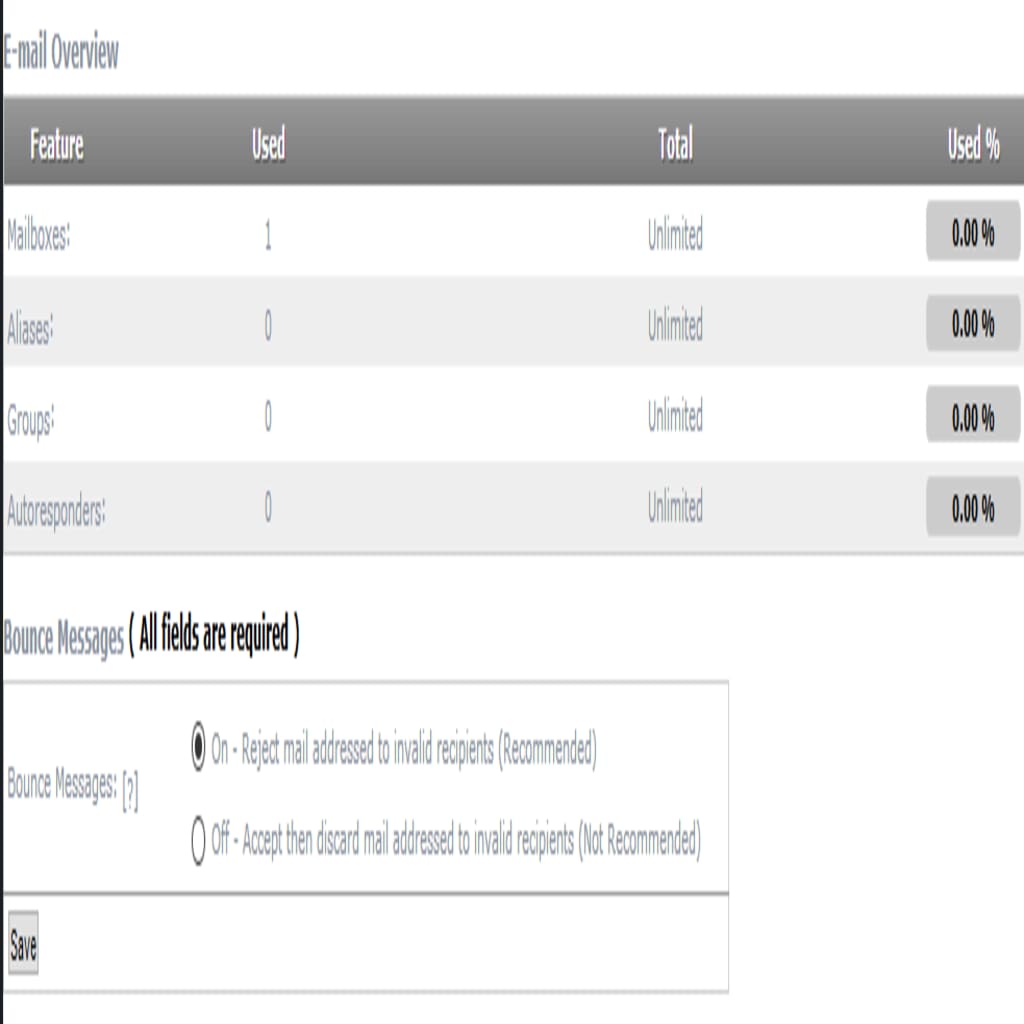 email overview
