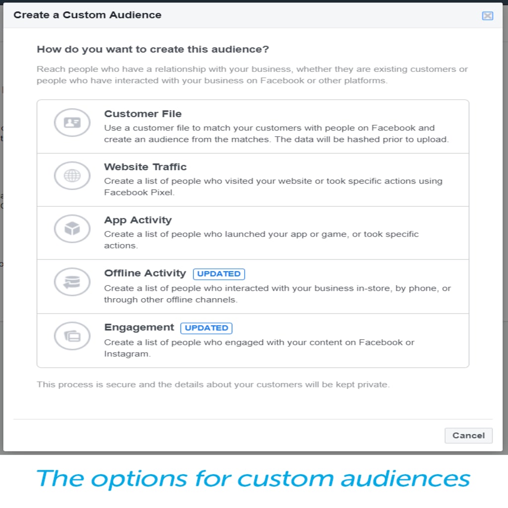 Creating a custom audience in Facebook