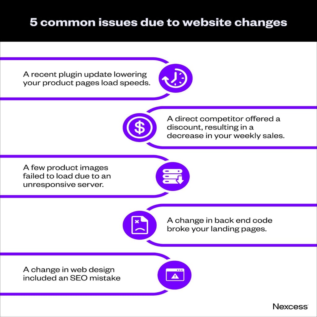 5 Common issues due to website changes