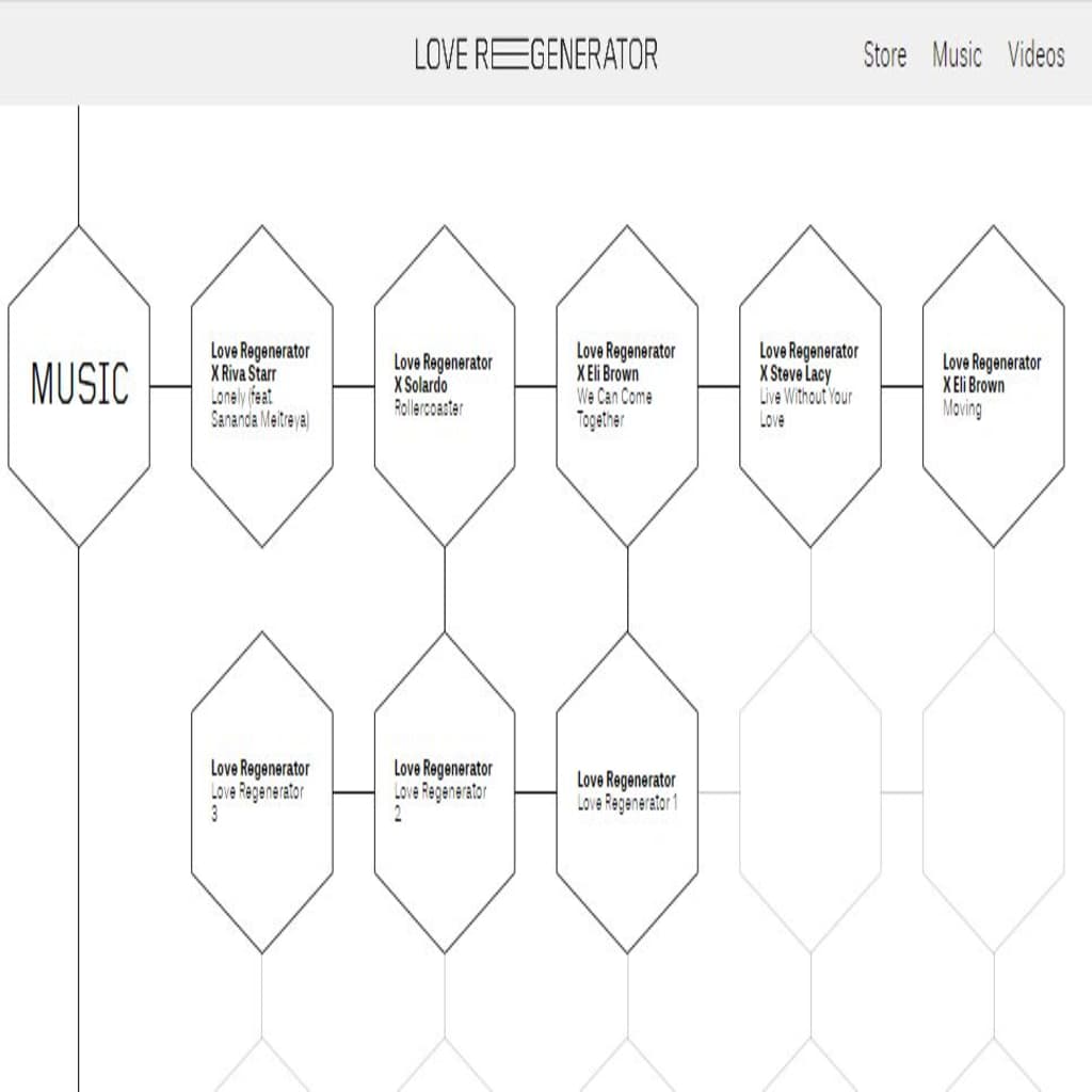 Calvin Harris' minimalist approach on his celebrity website