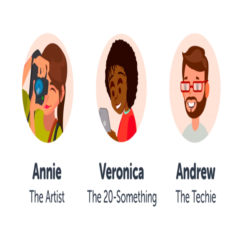 Customer personas