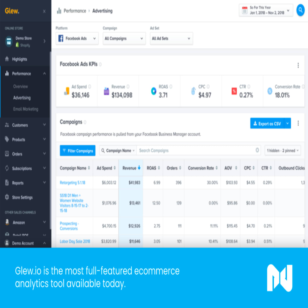 Glew.io