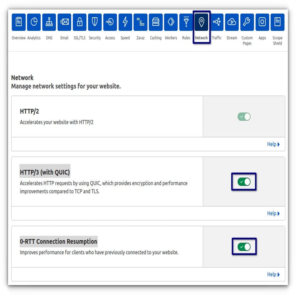 Ensure you enable both HTTP/3 (QUIC) and 0-RTT. These options are under the Network section on your Cloudflare dashboard.