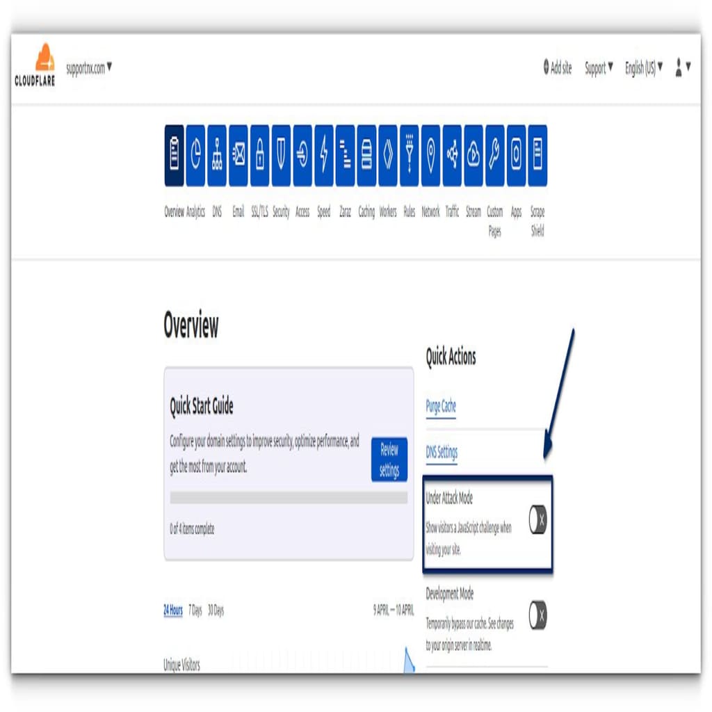 Each visitor to your website will meet a processing page for several seconds as Cloudflare verifies and confirms if the hit originated from a legitimate visitor or a bot.