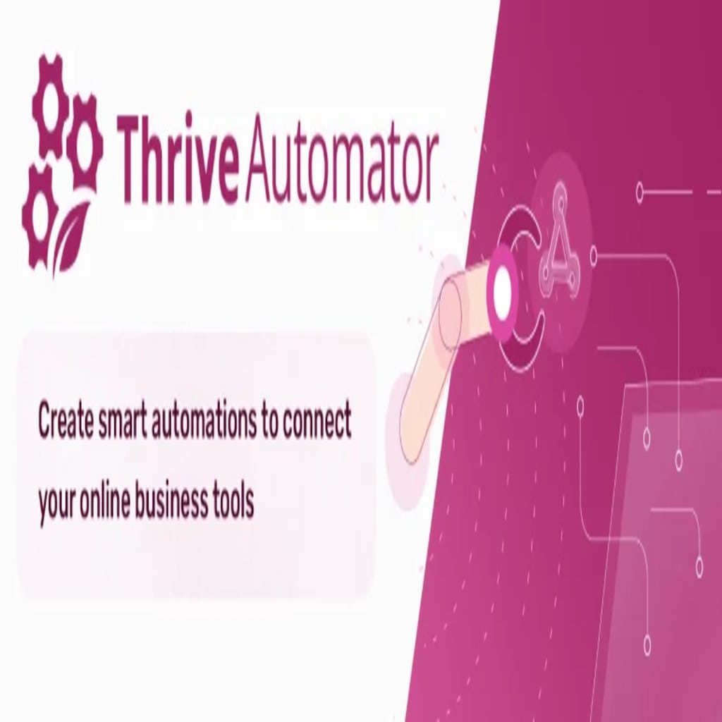 thrive automator wp marketing plugin