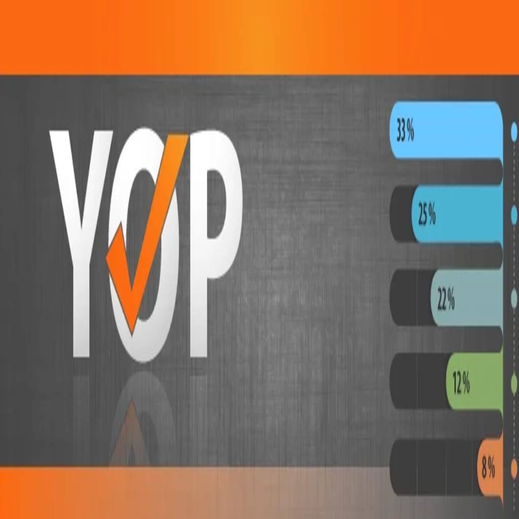 yop poll wp survey plugin