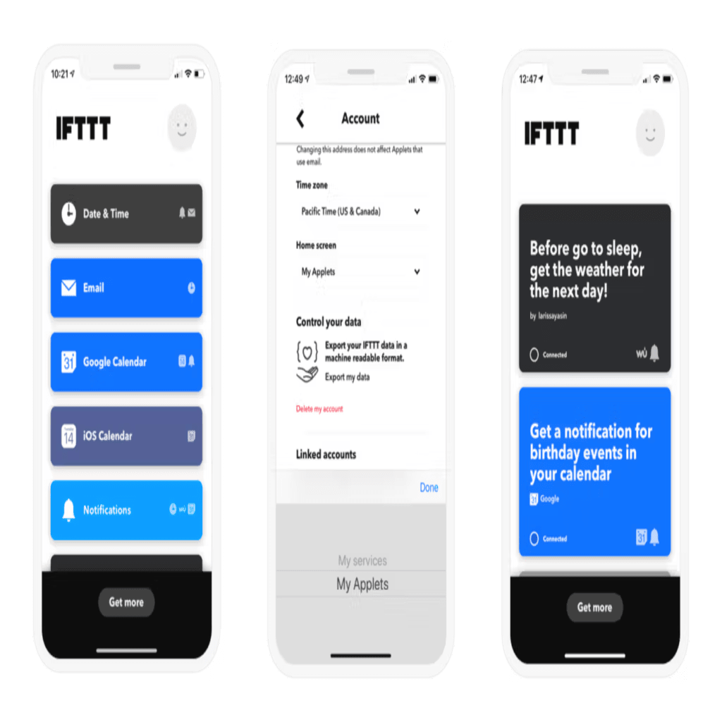wp marketing automation tool ifttt