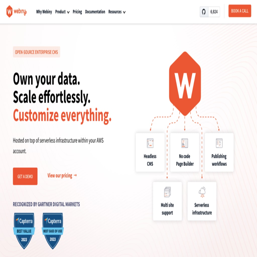 Webiny is the best headless CMS for serverless infrastructure.