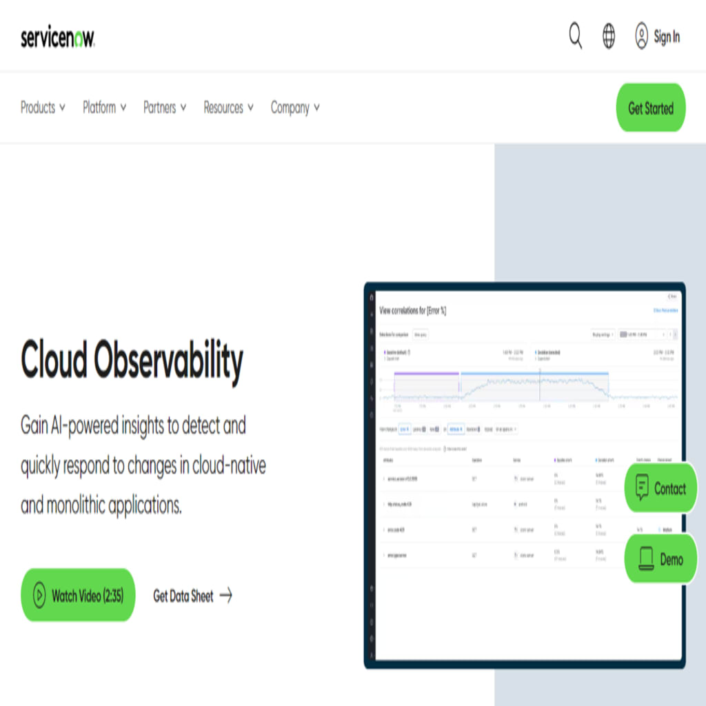 Cloud Observability’s homepage.