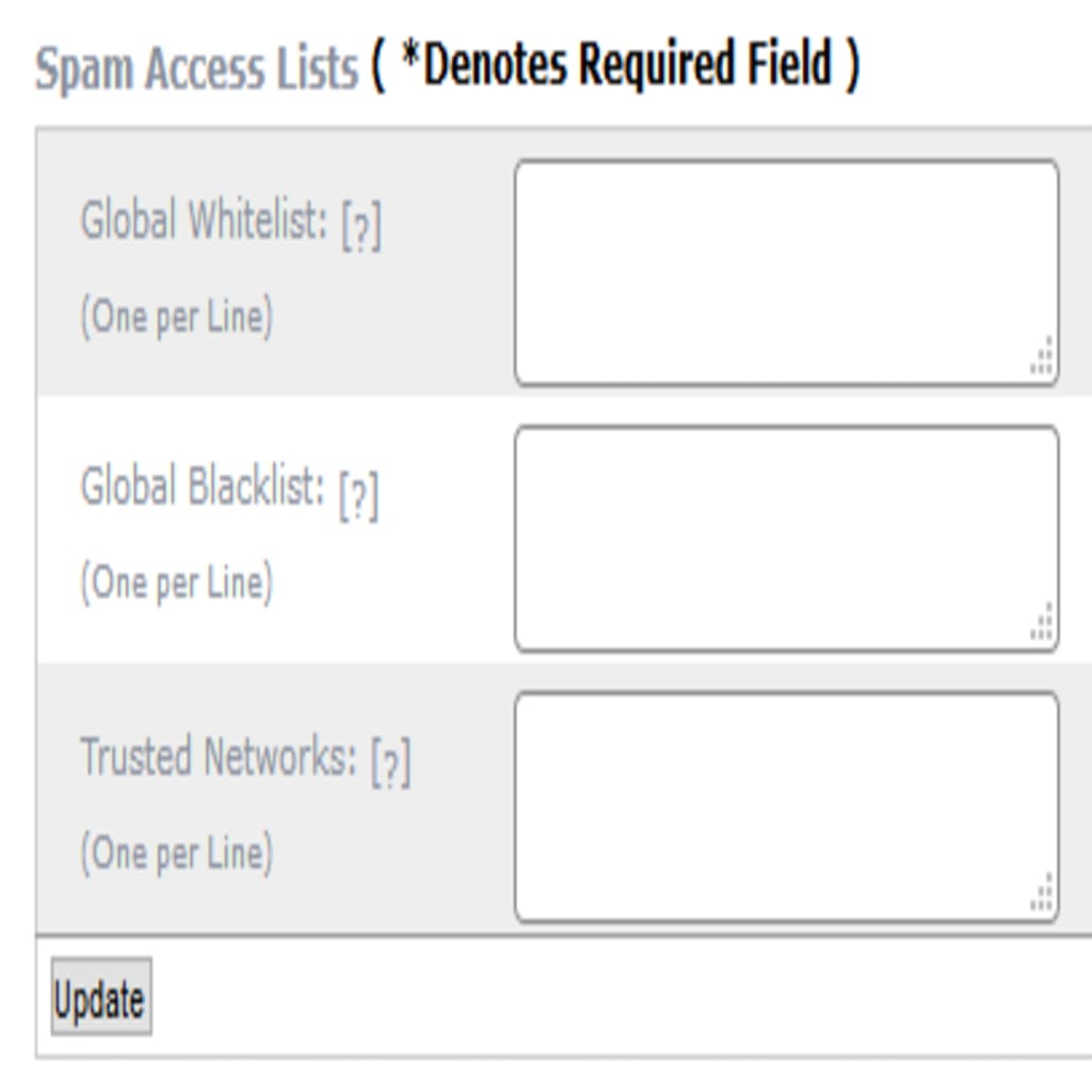 spam access lists