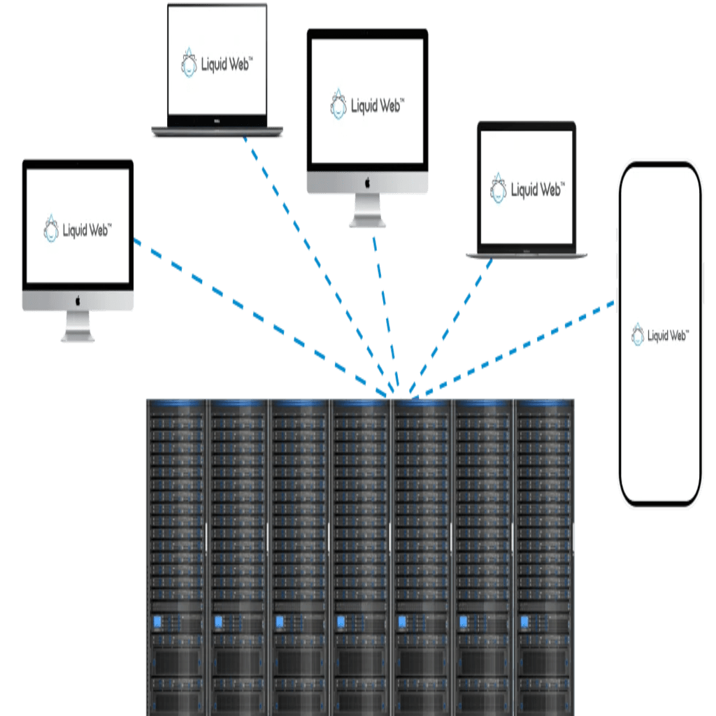 Seven servers sit side by side as they deploy websites onto different digital devices while scaling traffic