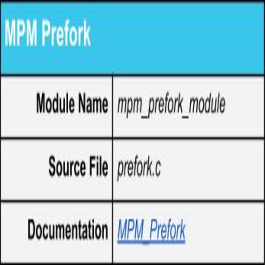 MPM Prefork