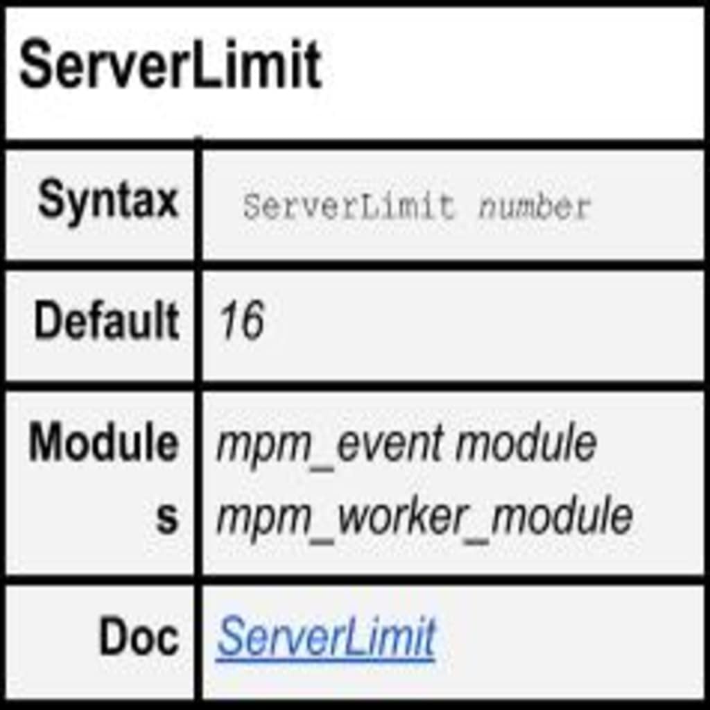 ServerLimit
