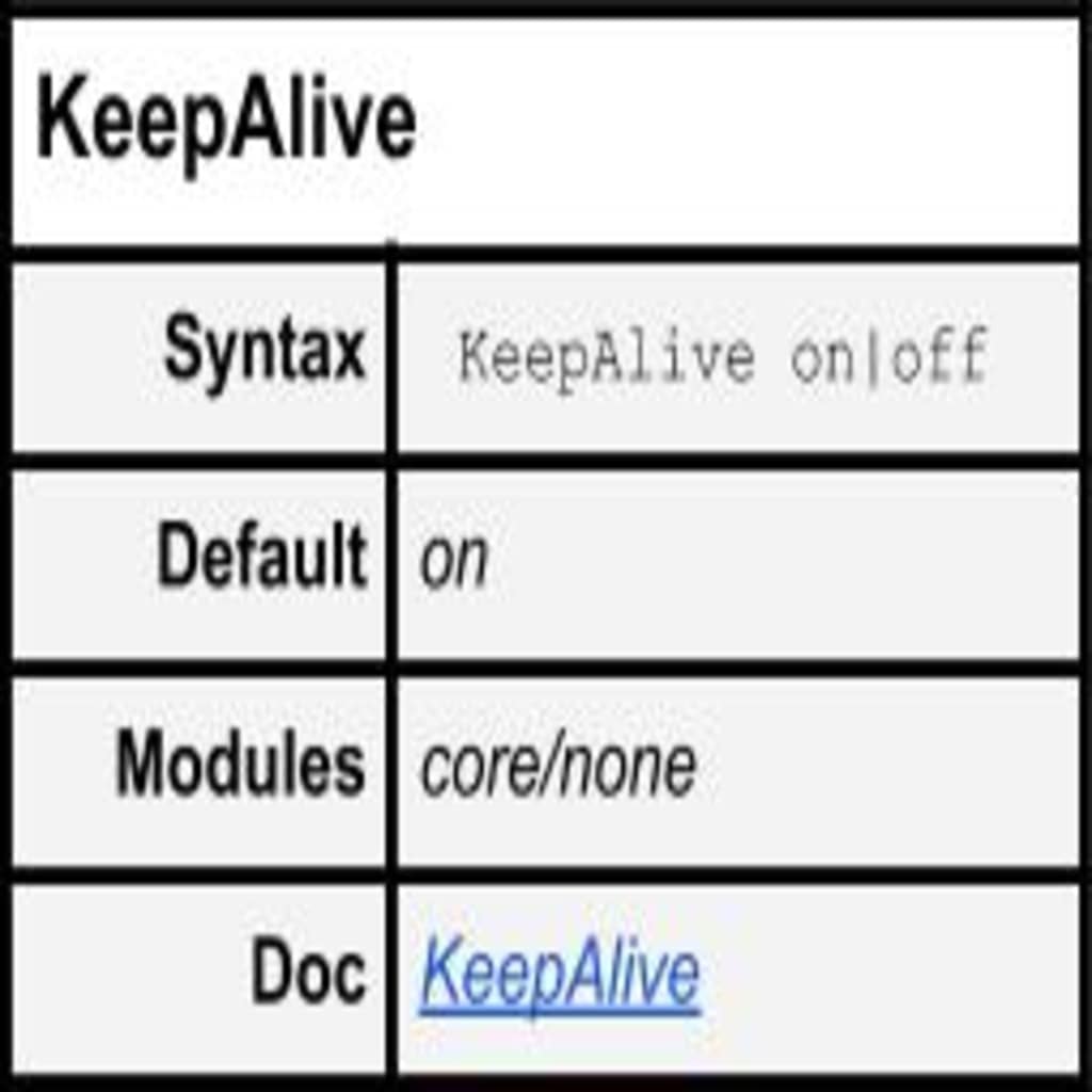 KeepAlive
