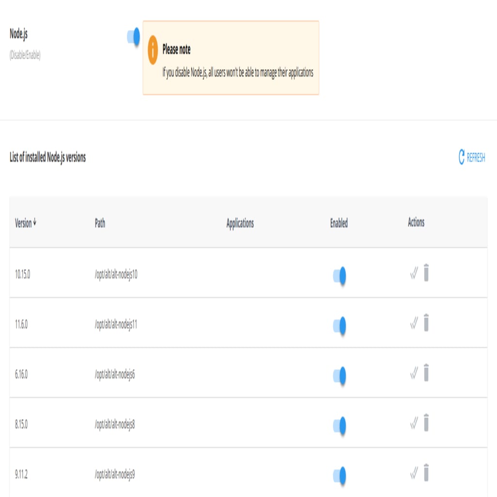 node.js menu