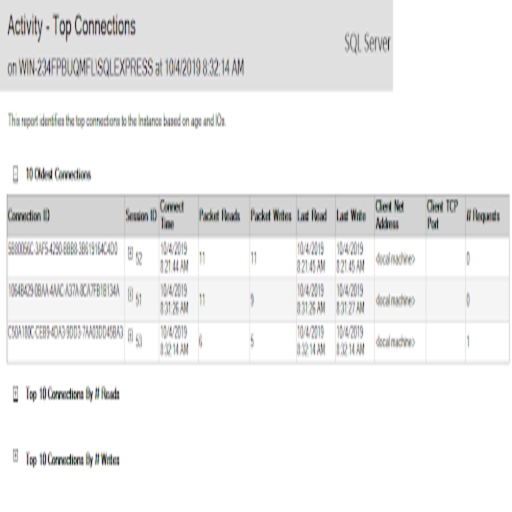 MSSQL.Activity.Top.Connections10.11.19