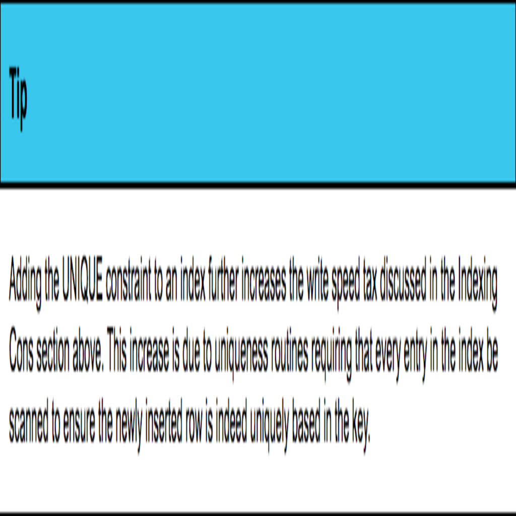 UNIQUE constraints increase write speeds, a taxation of implementation.