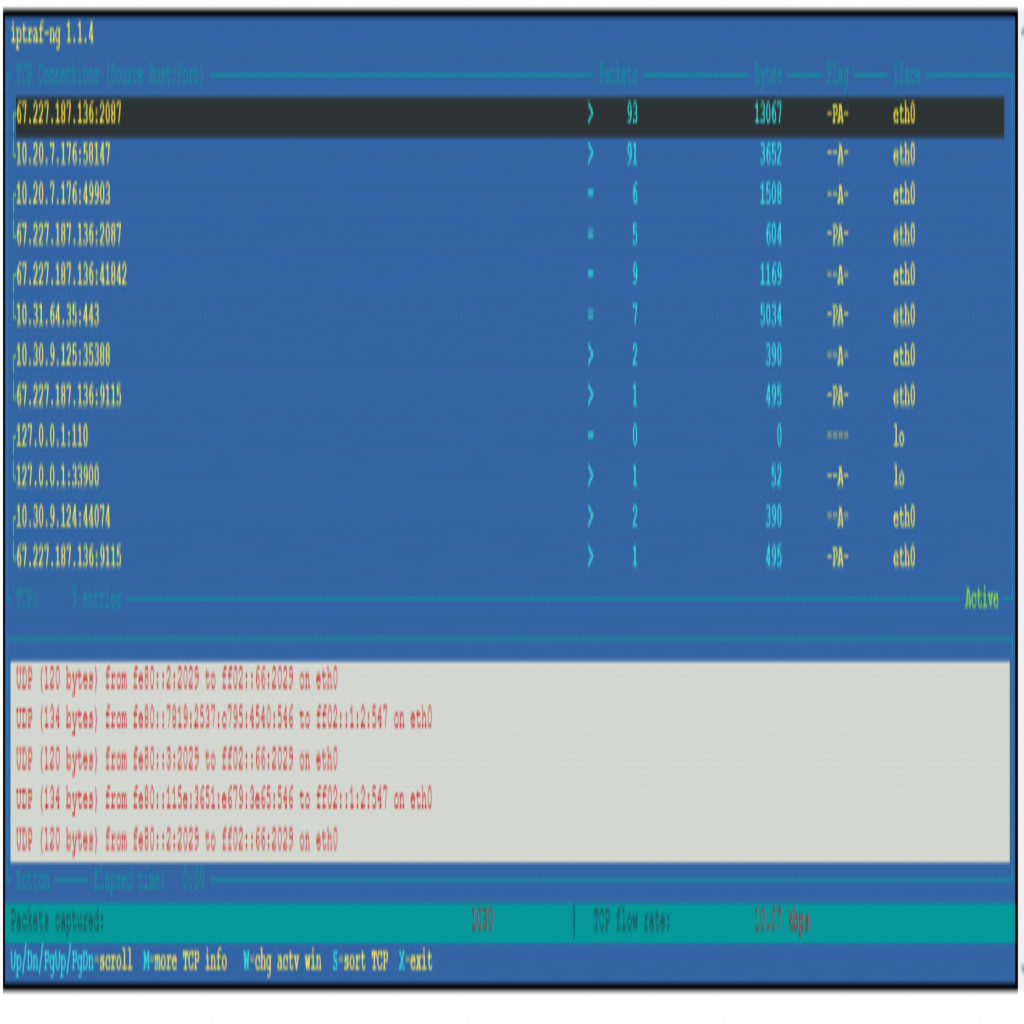 iptraf2