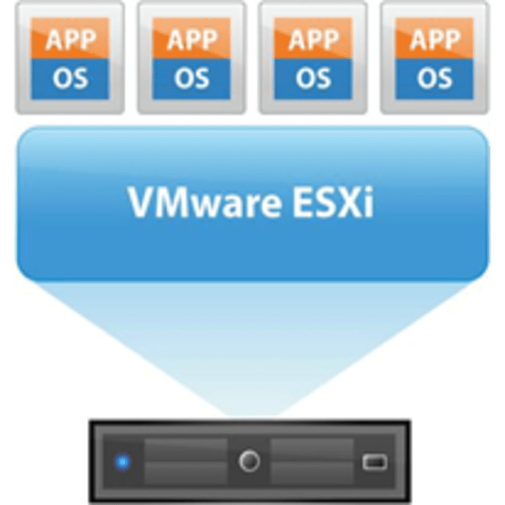 How to Install VMware ESXi and Configure — App/OS/VMware ESXi Stack Diagram (a network of servers showcases how installing VMware ESXi creates virtual data centers)