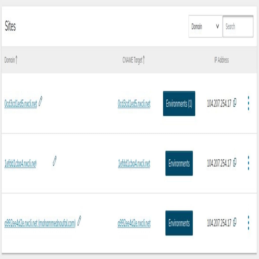 You can view the newly created secondary domain listed in the Sites area shown on the screen.