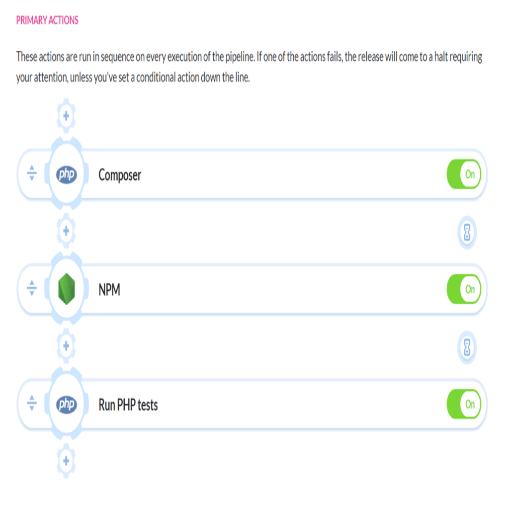 Updated pipeline in Buddy