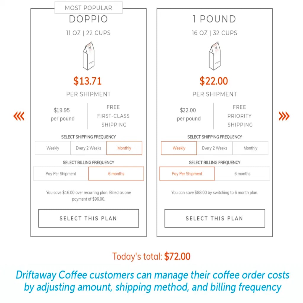 Driftaway Coffee subscription box customization options