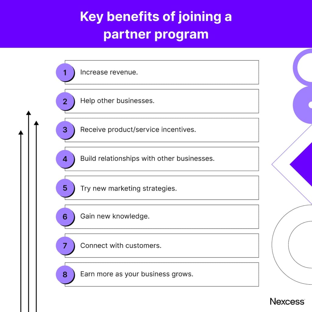 Main benefits of a partner program.